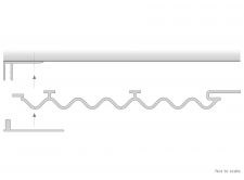 Corrugated Panelling - End Profile Exploded View